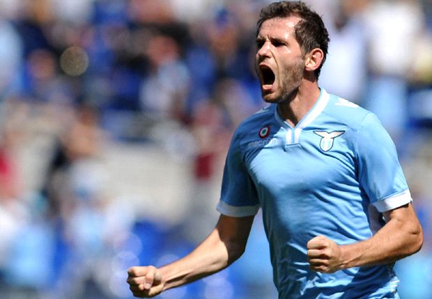 Lulic