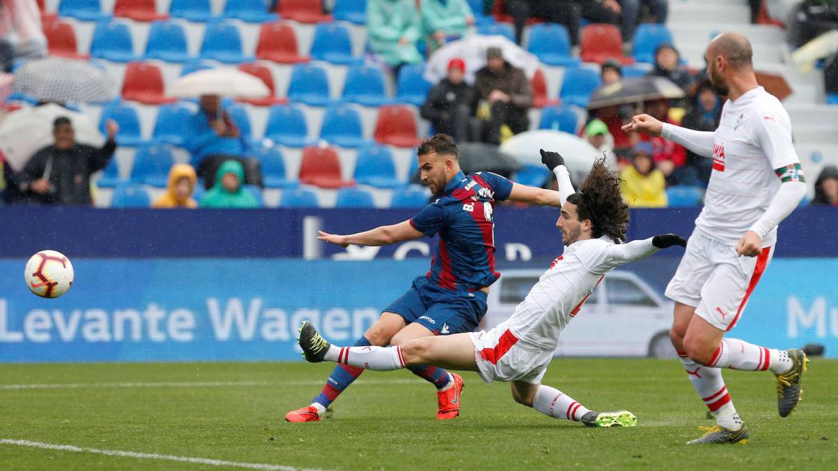 Pronostico Levante - Alaves