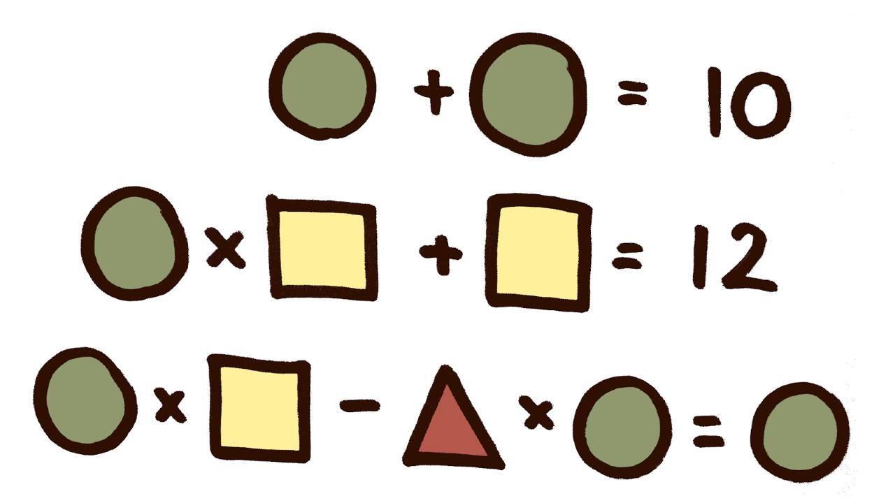 Test